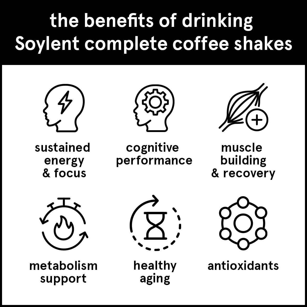 Soylent complete coffee - mocha - Image 3