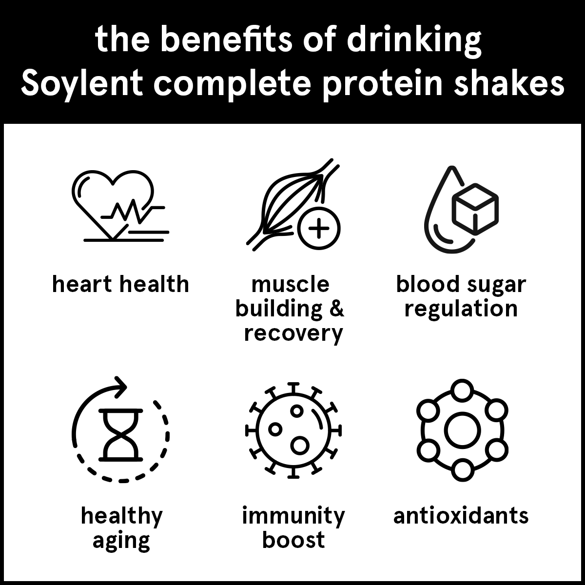 Soylent complete protein powder bundle - Image 3