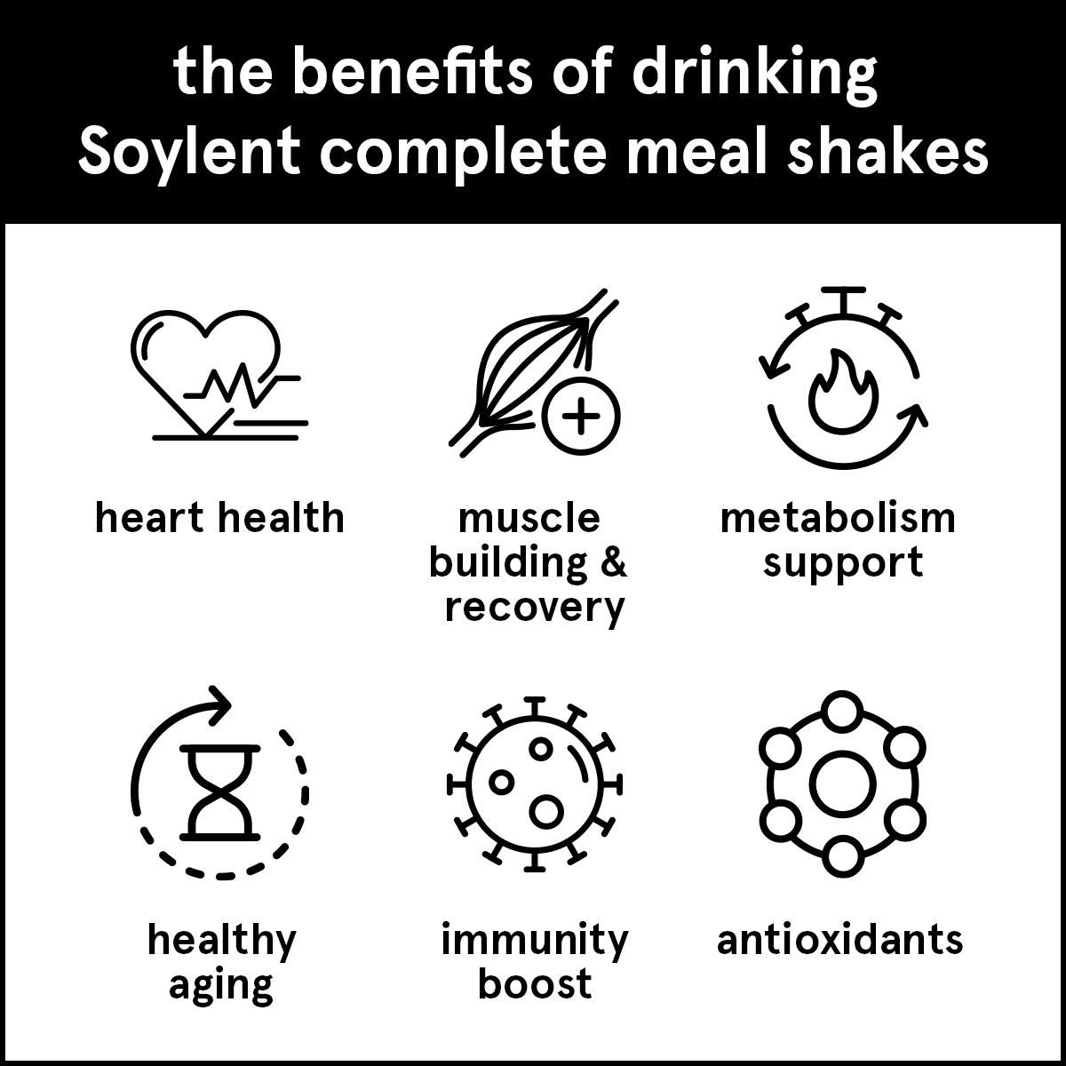 Soylent complete meal - original - Image 4